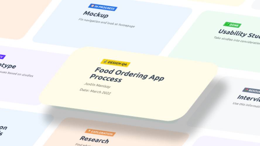 Food Ordering App Figma Template