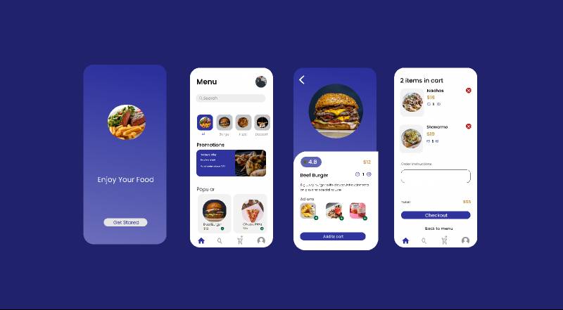 Food Ordering Figma App Template