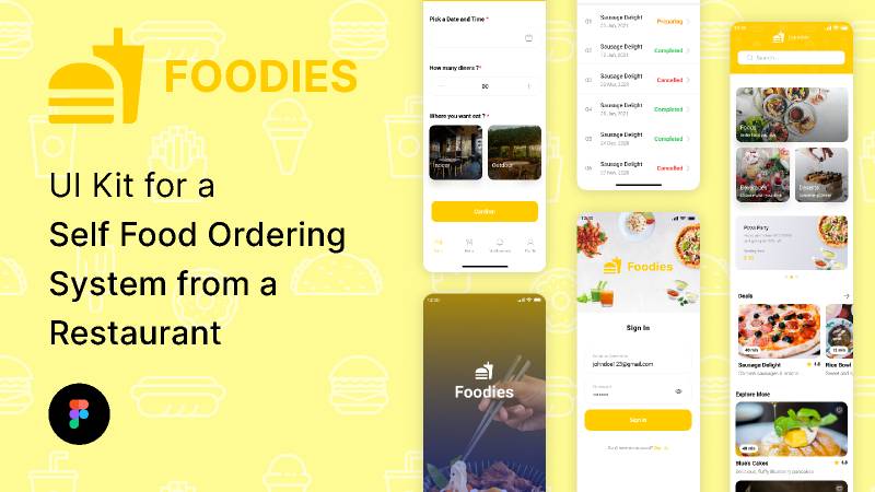 Food Ordering System Figma Mobile Template