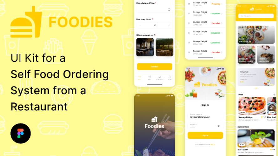 Food Ordering System Figma Mobile Template