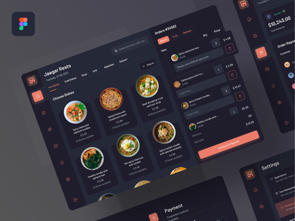 Food Orders Dashboard UI Kit