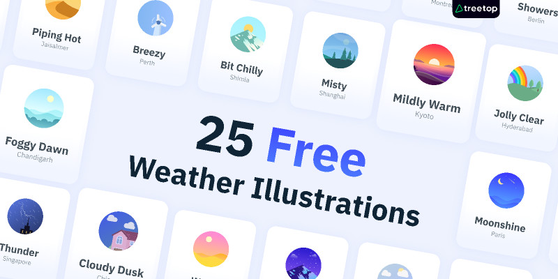 Free 25 weather illustrations figma design