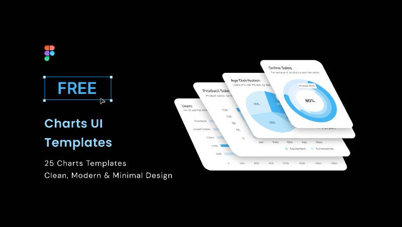 Free Charts UI Figma Templates