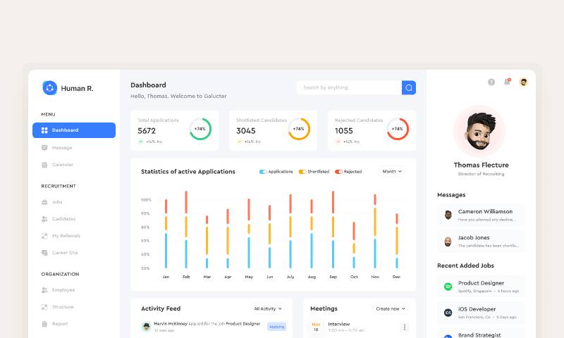 Free Dashboard Figma UI Kit