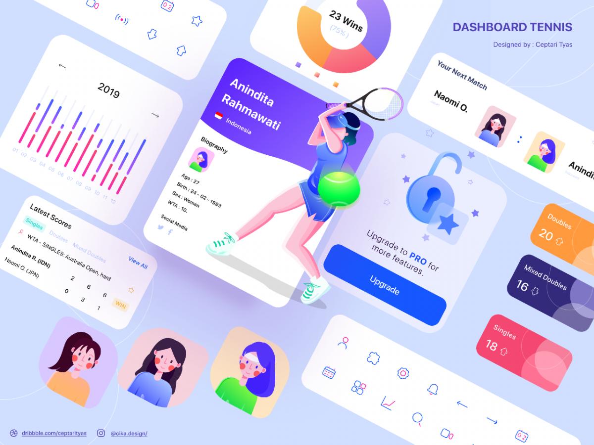 Free ui Dashboard Tennis
