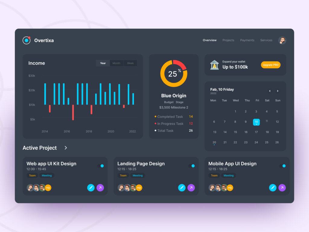 Free Web App UI Kit Design for Project Management