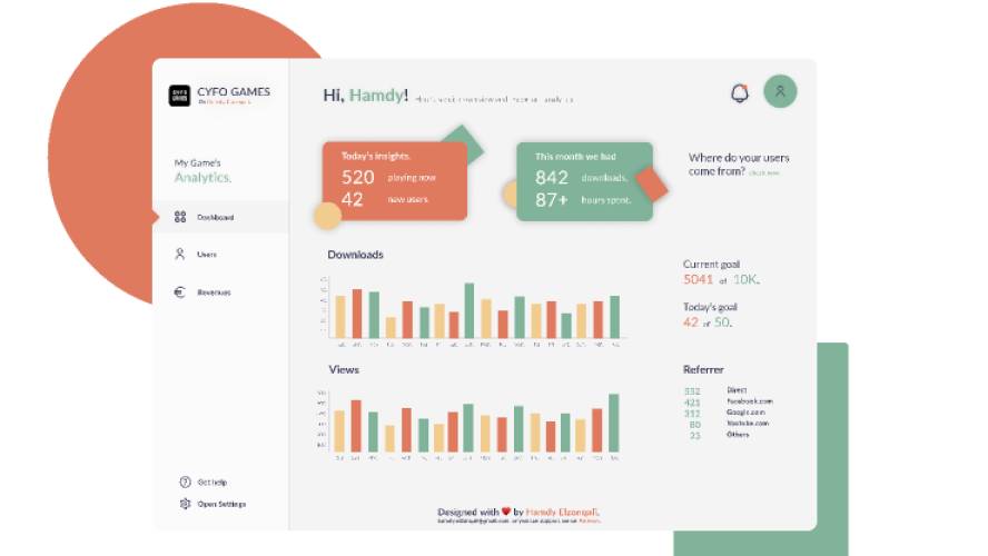 Game Ui Figma Dashboard Template