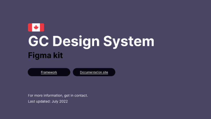 GC Components Figma Ui Kit