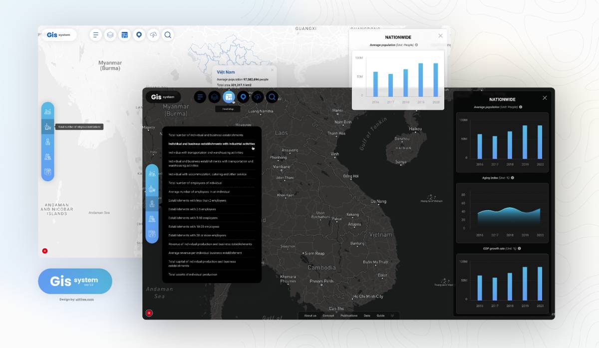 Gis System Figma Template