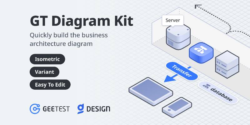 GT Diagram Kit-Isometric Style Figma Template