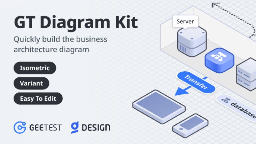 GT Diagram Kit-Isometric Style Figma Template