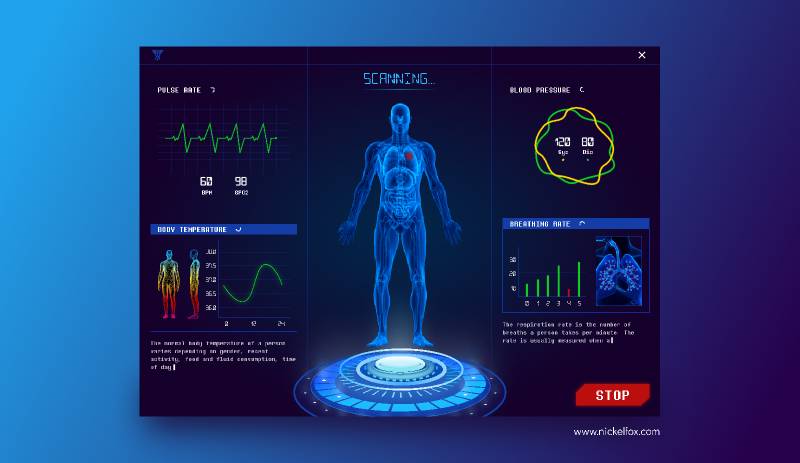 Health Scanning System Figma Template