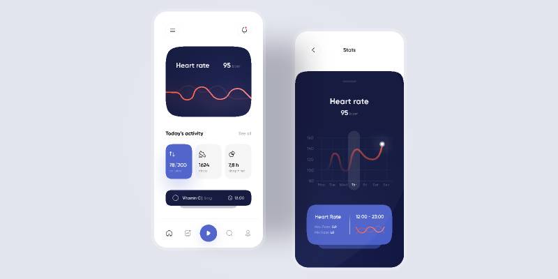 Health tracker figma mobile template