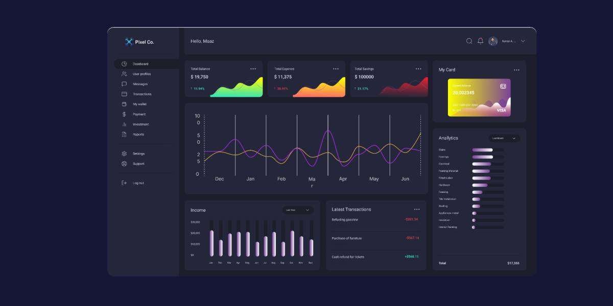 HeliX figma design dashboard