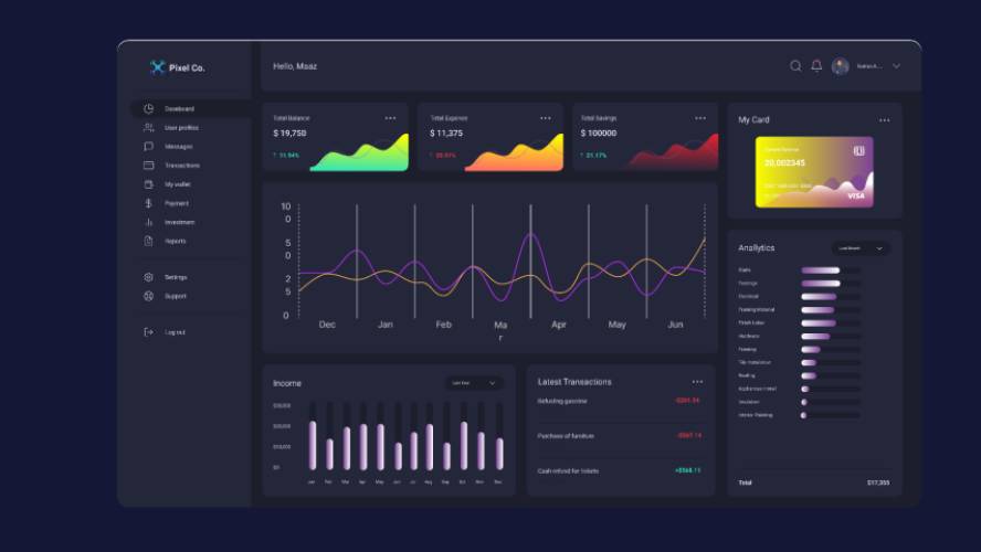 HeliX figma design dashboard