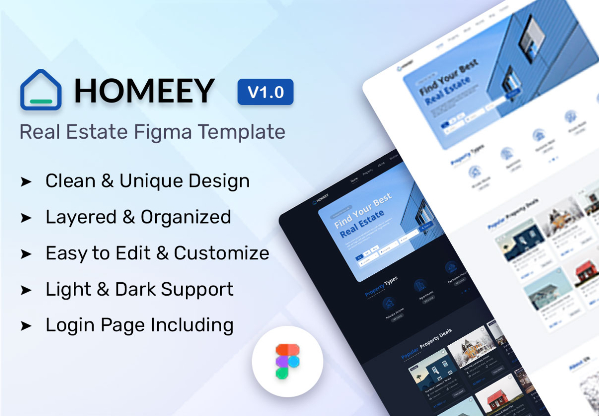 Homeey - Real Estate Figma Templates