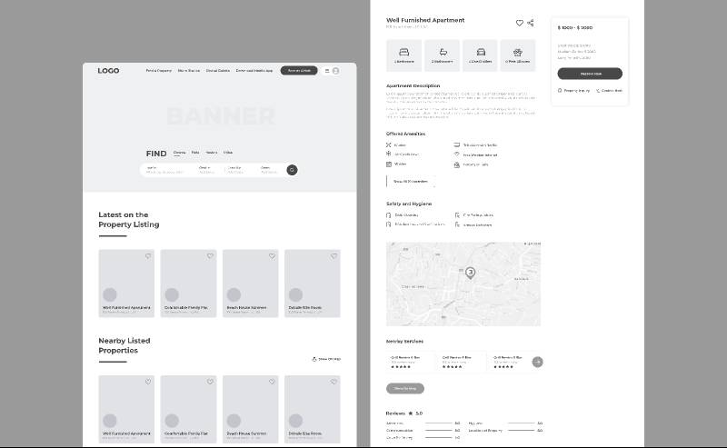 Hotel Website Wireframe Design Figma Template