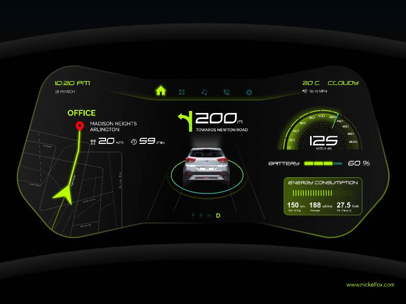 HUD Car Dashboard UI Concept
