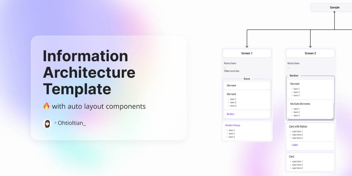 Information Architecture Figma Ui Kit