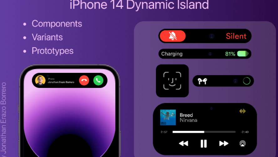 iphone 14 Dynamic Islad (Components / Variants / Prototypes) - iOS 16 Free Ui Kit