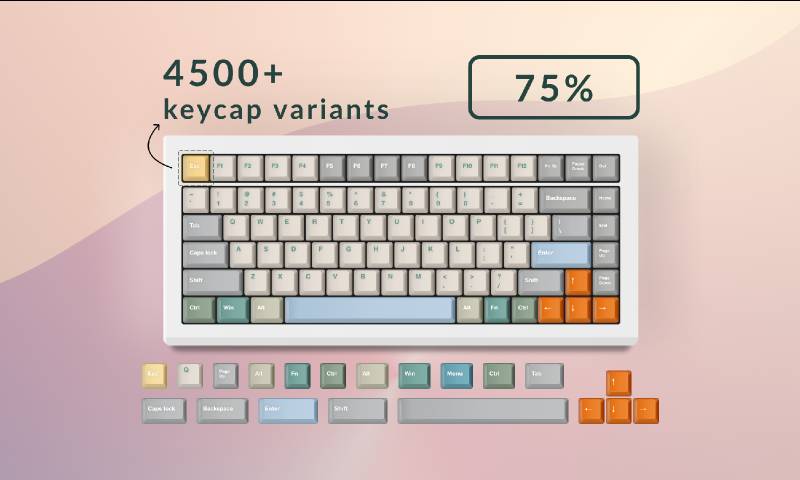 Keeybs — 75% Keyboard Kit figma
