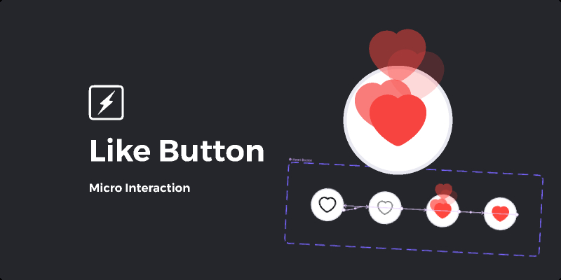 Like button micro interaction figma ui kit