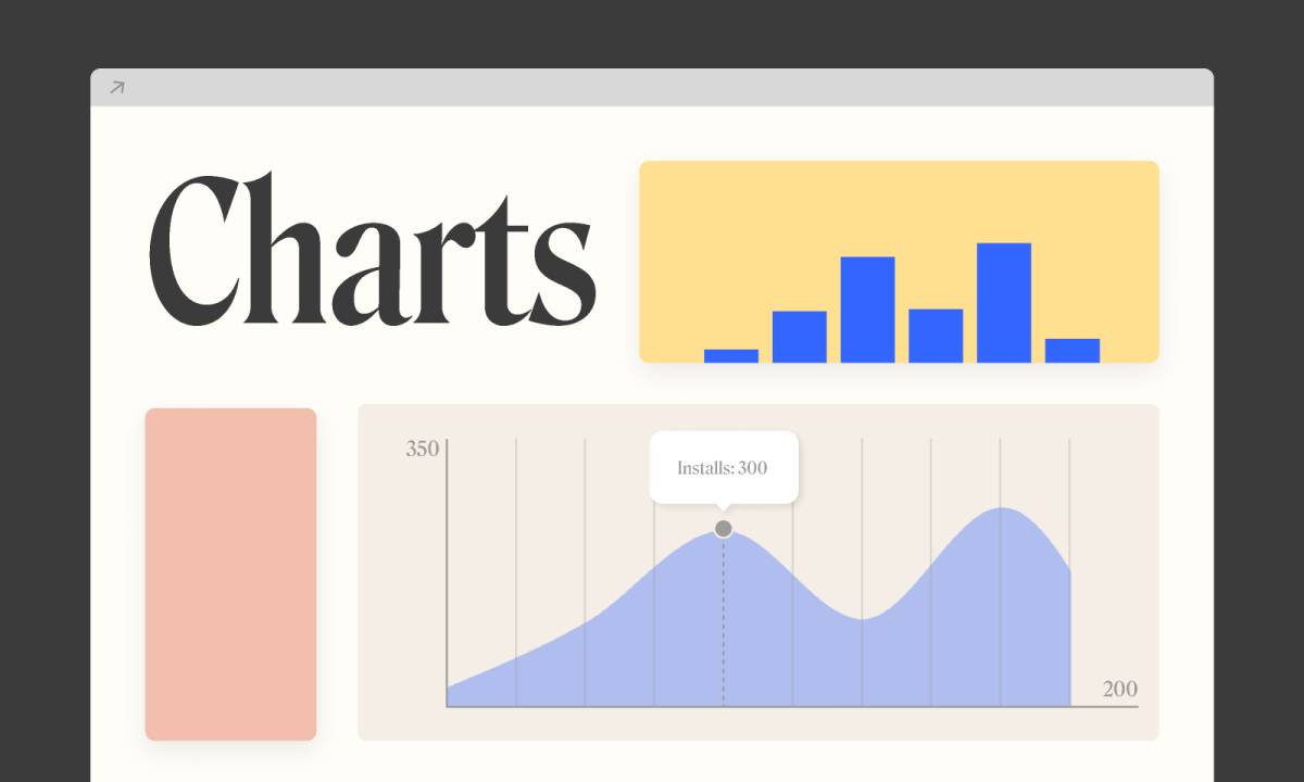 Live Charts UI Kit for Figma