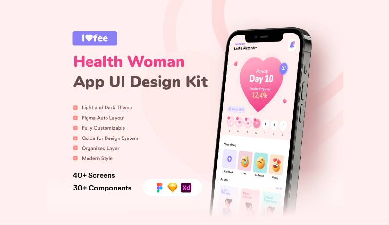 Lofee - Woman Health UI Mobile Figma Ui Kit