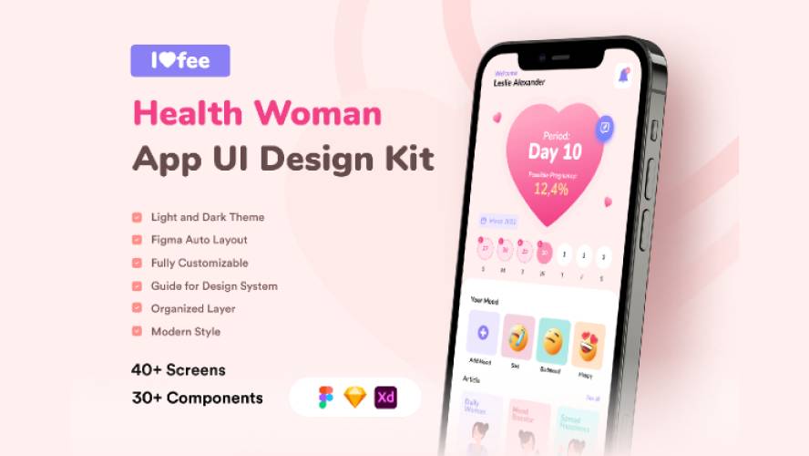 Lofee - Woman Health UI Mobile Figma Ui Kit