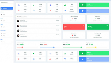 Material Able Bootstrap Admin Template