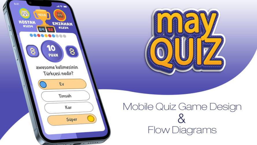 mayQuiz Mobile Game Figma Template