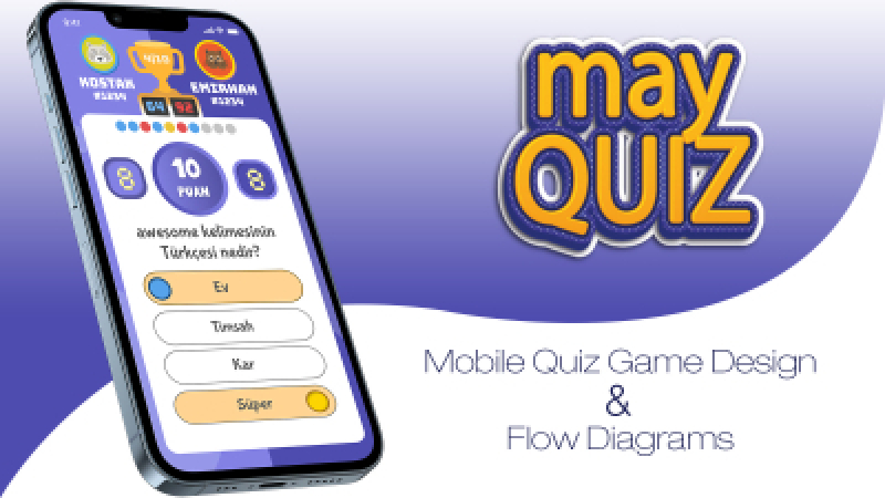 mayQuiz Mobile Game Mobile App
