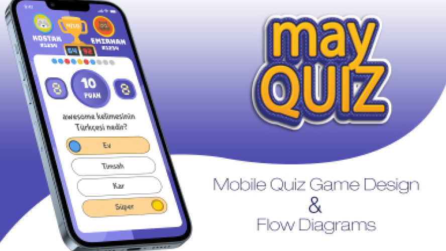 mayQuiz Mobile Game Mobile App