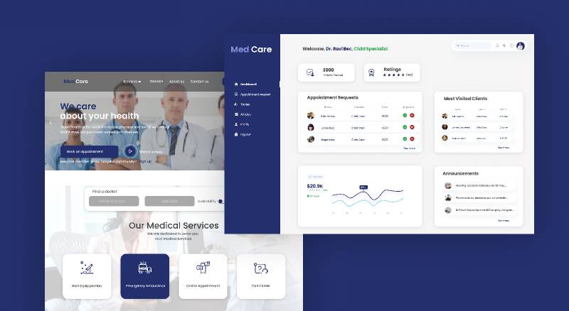 Med Care Medical Figma Website Template