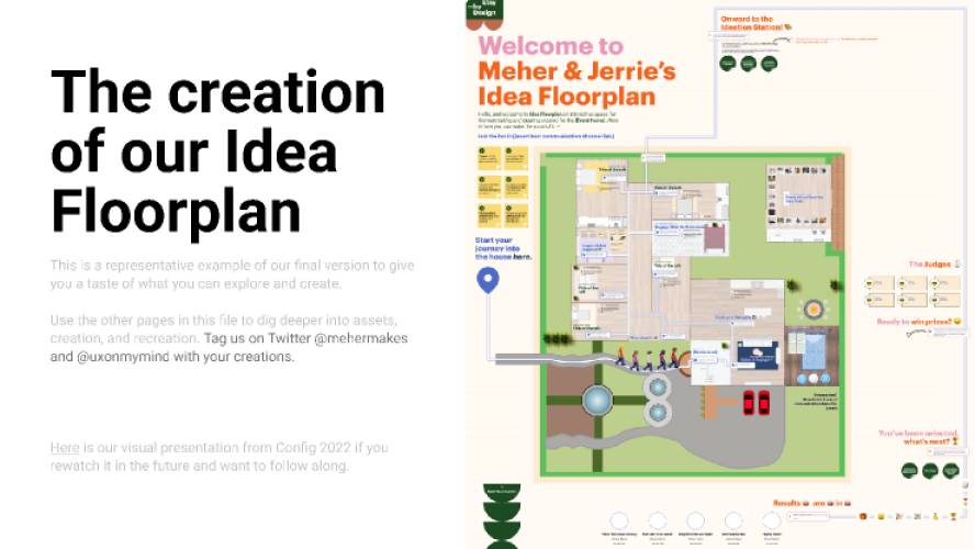 Meher & Jerrie's Idea House Figma Template