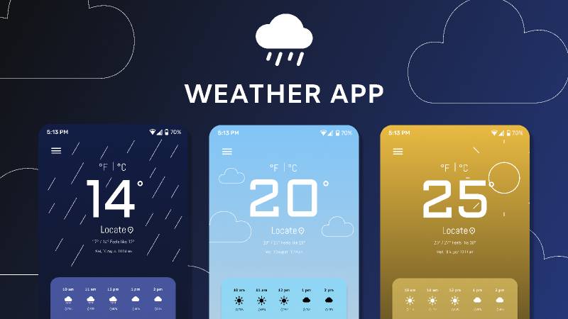 Modern Weather APP Figma Template