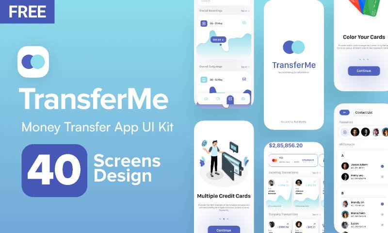 Money transfer Ui App Kit Figma Template