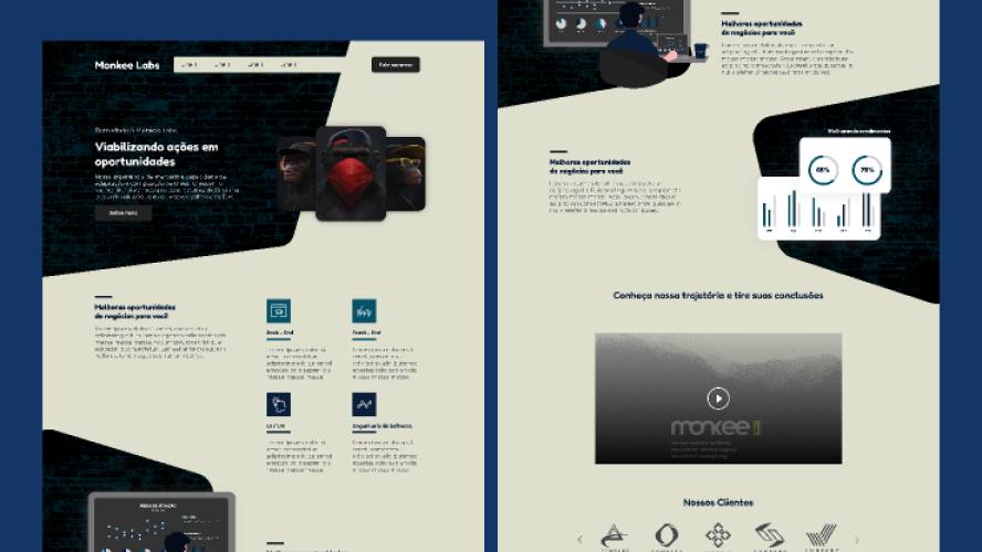 Monkee Labs Landing Page Figma Website Template