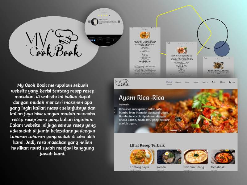 My Cook Book Figma website template