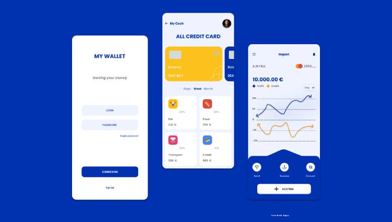 My wallet figma free mobile ui kit