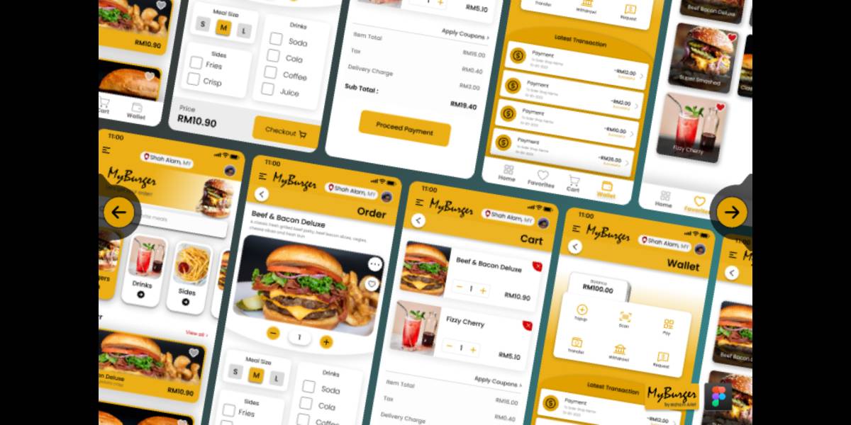 MyBurger - Food Ordering App Figma Ui Kit