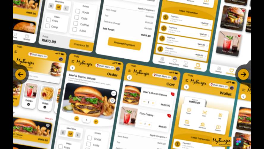 MyBurger - Food Ordering App Figma Ui Kit