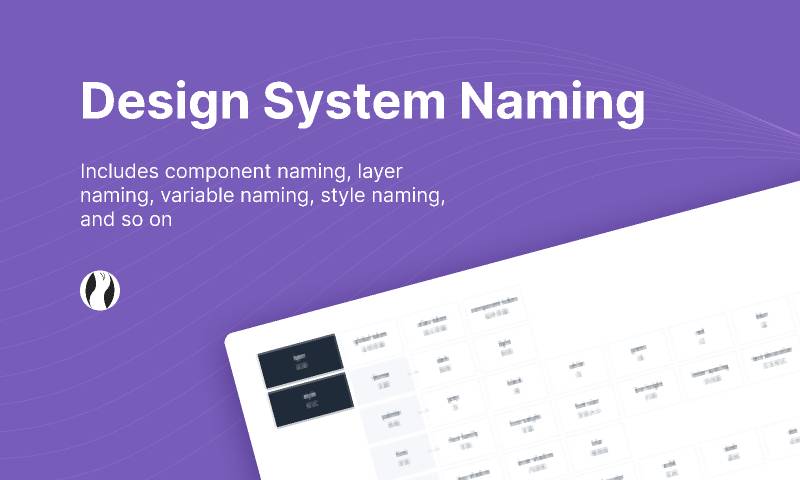Naming Design System