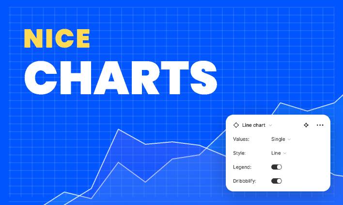 Nice Charts Figma Template