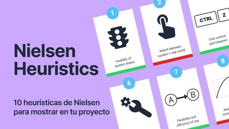 Nielsen Heuristics Figma Template