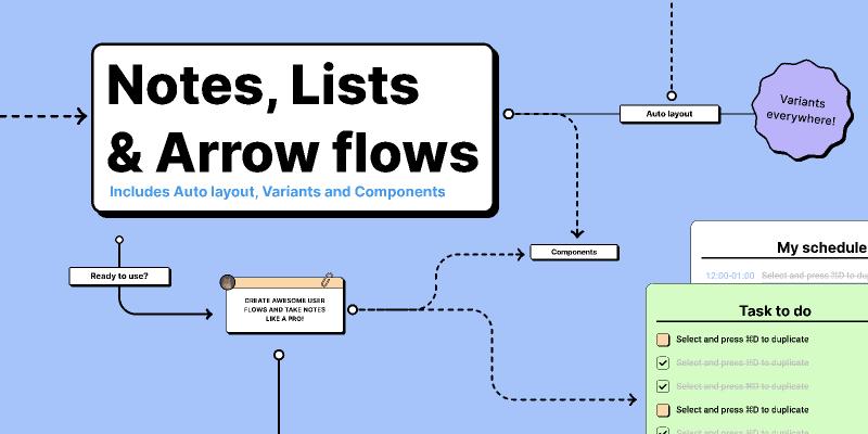 Notes, Lists & Arrow flows figma