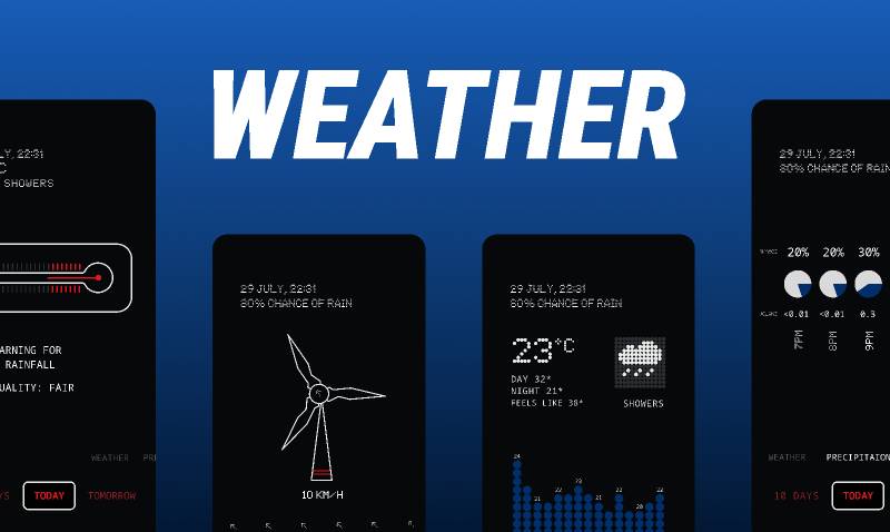 Nothing Weather App - Figma Mobile Template