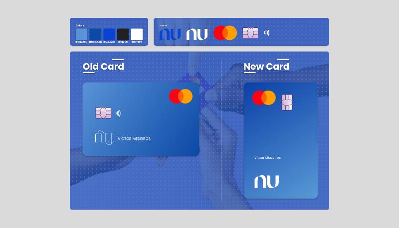 Nubank Assets Figma Template