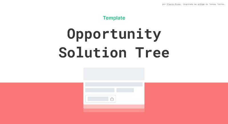 Opportunity Solution Tree Template