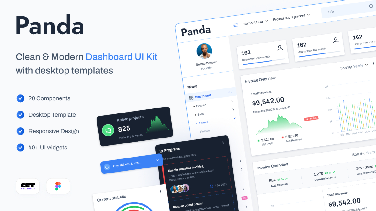Panda Design System with dashboard template Figma Template
